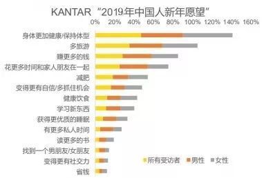 派勤工業(yè)平板電腦攜手健康一體機(jī)，給你“一站式”健康服務(wù)