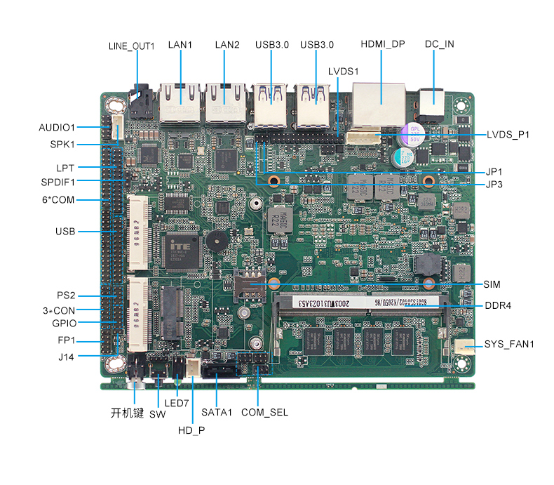 新品發(fā)售——派勤第八代Whiskey Lake-U 3.5寸工控主板！