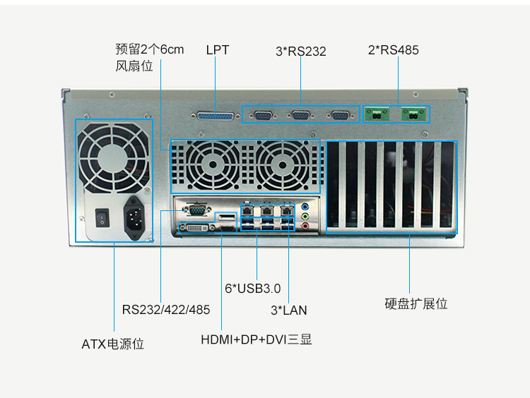 派勤4U工控機(jī)STX-04,助力交通智能化升級(jí)